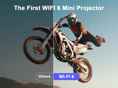 Orilume Pro 4K-Smart Projector with WiFi 6|Android 11